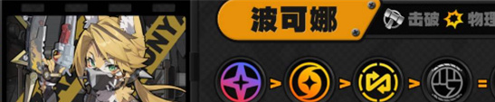 绝区零波可娜养成指南：从技能加点到配队全解析[多图]