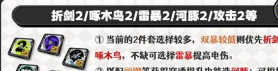 绝区零零号安比最强驱动搭配推荐[多图]