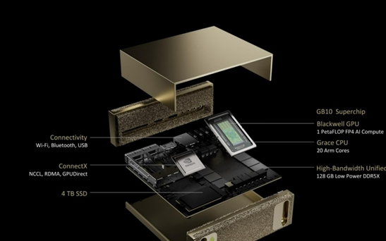 NVIDIA DGX Spark国内开售！全球最小AI超算3万元起 性能堪比工作站