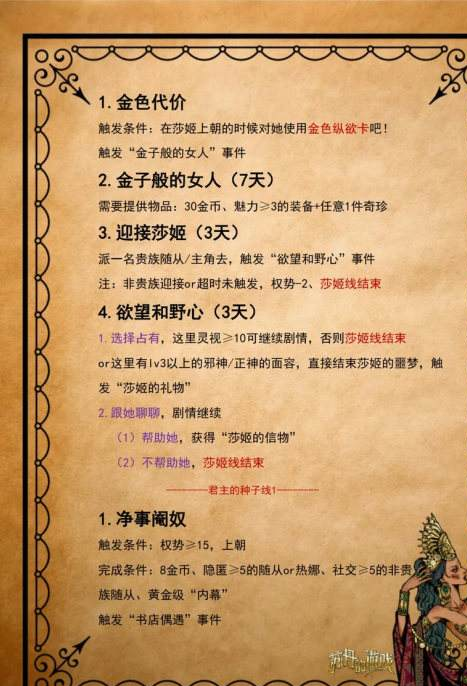 苏丹的游戏金妃莎姬全事件攻略：解锁隐藏剧情与完美结局指南