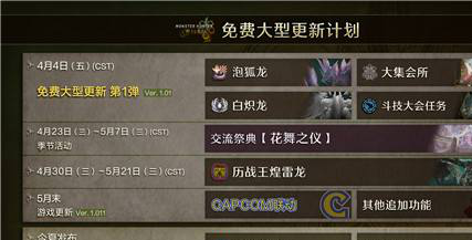 怪物猎人荒野春季大型更新来袭！泡狐龙回归/历战王煌雷龙震撼登场