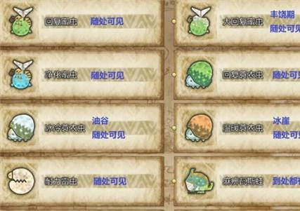 怪物猎人荒野1.0全生物图鉴-68种环境生物+20鱼类速查攻略
