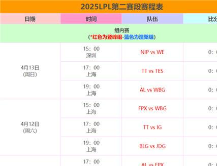 2025LPL第二赛段组内赛赛程全解析：登峰组涅槃组激战一触即发