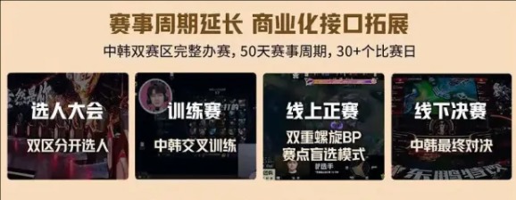英雄联盟传奇杯S3奖金分配详解：300万奖金花落谁家？