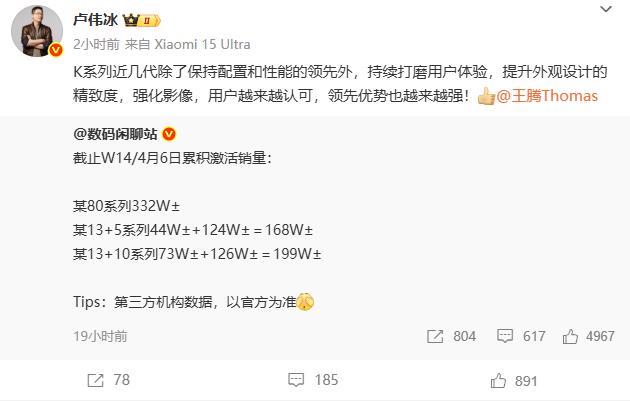 REDMI K80系列销量神话！332万激活量碾压友商 卢伟冰揭秘制胜关键