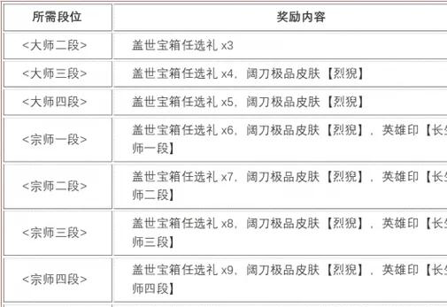 永劫无间手游7月25日公测狂欢：600亿豪礼+盗墓笔记联动引爆期待