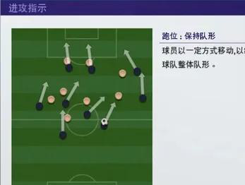 实况足球手游进阶指南 - 按键布局与战术技巧全解析