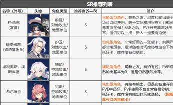 手游外号取名秘籍 - 3分钟教你起个让人过目不忘的霸气昵称