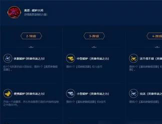 云顶传说之力全攻略：获取方法+使用技巧+最强选择推荐