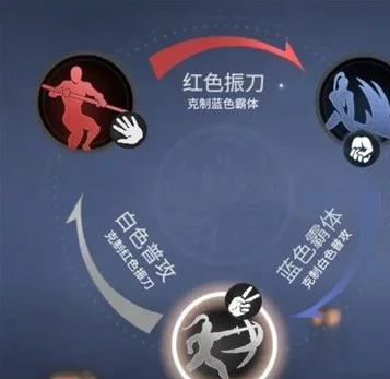 永劫无间手游凭什么拿下9.1分？玩家口碑与爆款基因全解析