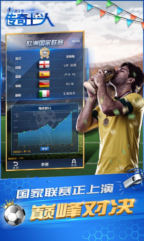 绿茵传奇官方下载-绿茵传奇2024年12月最新版